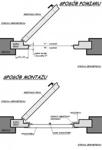 moskitiery_pomiar